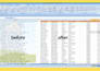 clean,format,split, data work,vairtual assistant,productlist